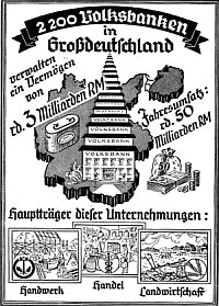 Volksbanken in Großdeutschland (Anzeige von 1938)