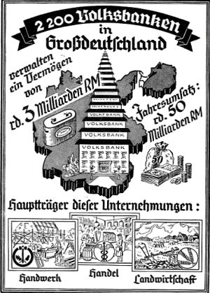Volksbanken in Großdeutschland (Anzeige von 1938) 